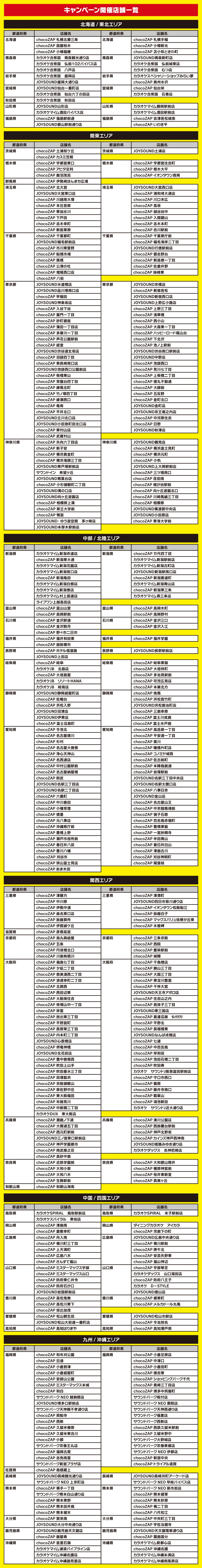 店舗